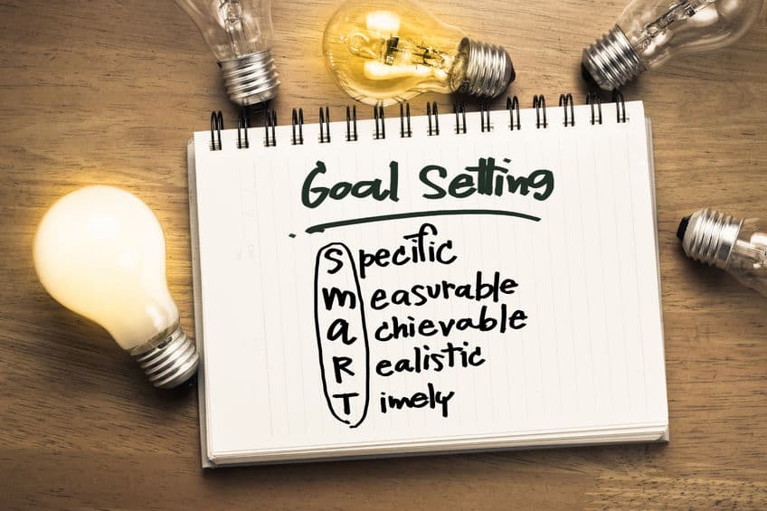 How to Set The Right Marketing Goals