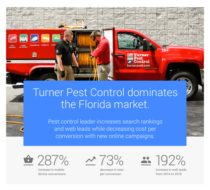 Turner Pest Google case study