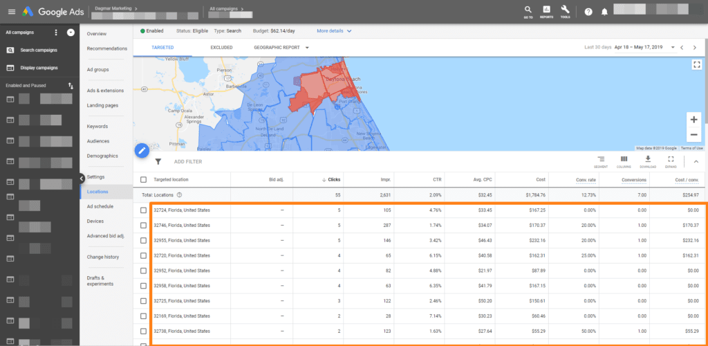 ppc audit guide setting targeting geo locations