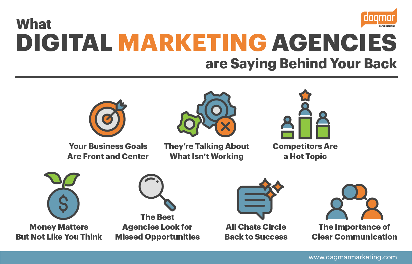 Digital Marketing Agencies are Saying Behind Your Back_Infographic