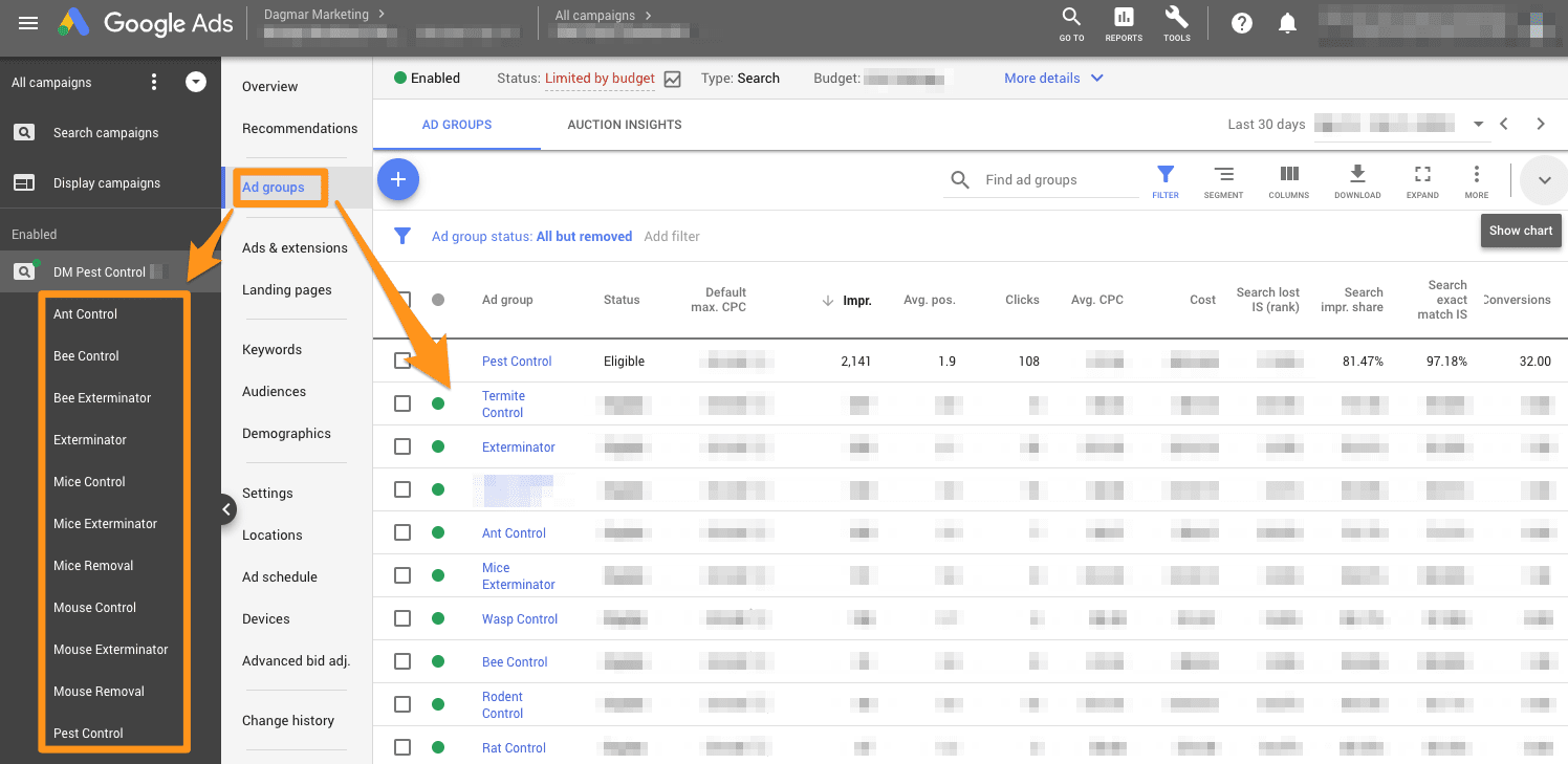 understanding PPC campaign structure, relevance and quality score
