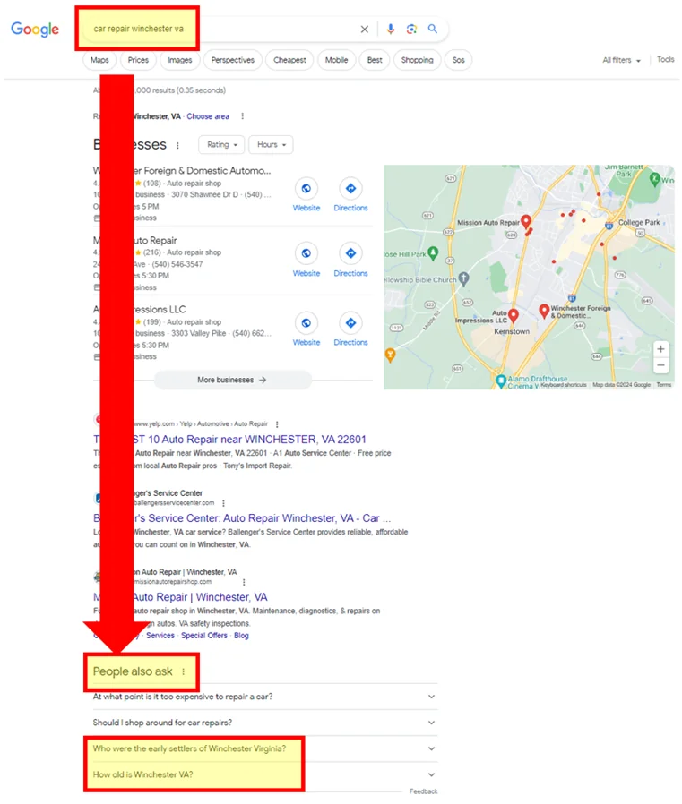 people also ask example